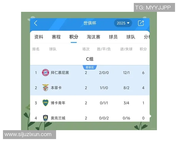 本菲卡与拜仁慕尼黑赛程分析及比赛前瞻全面解读
